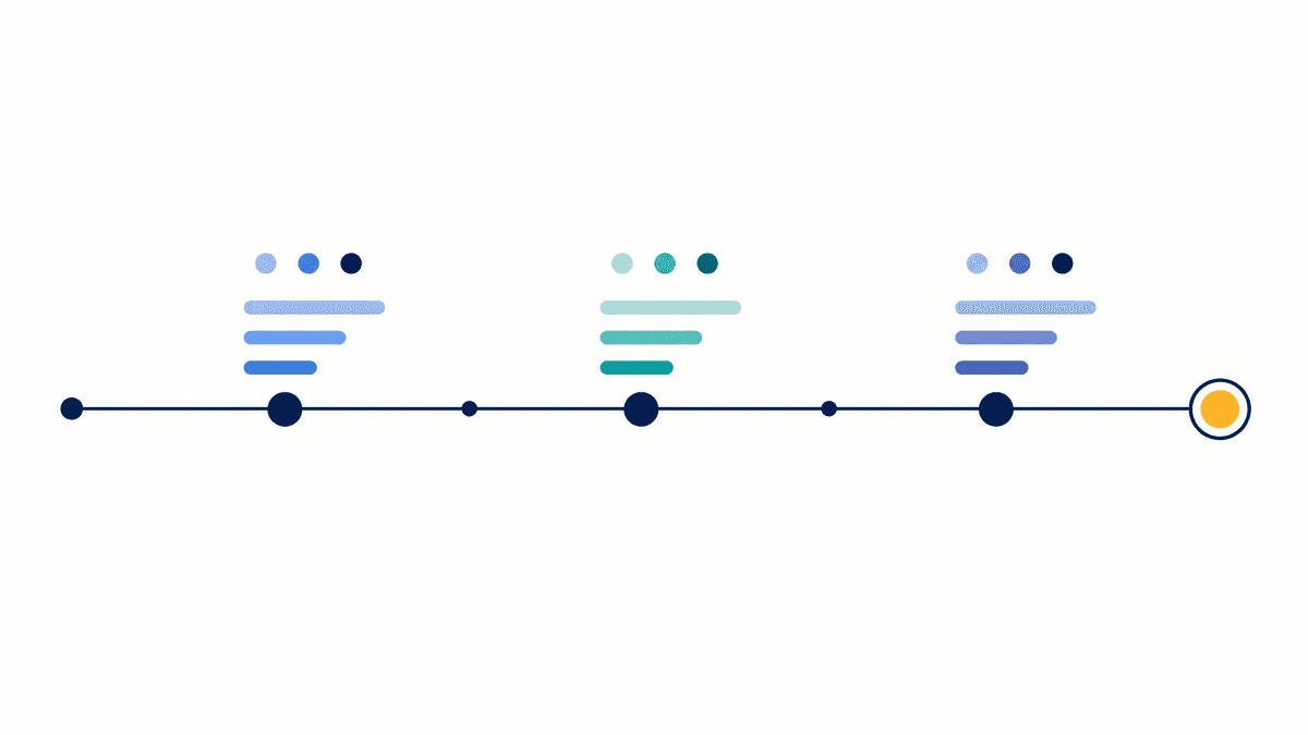 30-60-90 roadmap timeline example output